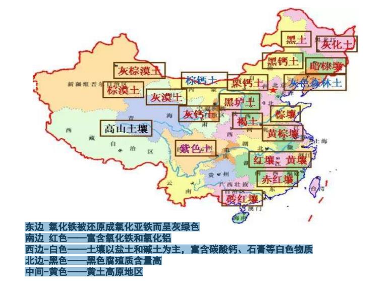 如果不做土壤修復(fù)，不從專業(yè)角度做技術(shù)修復(fù)會(huì)有哪些后果